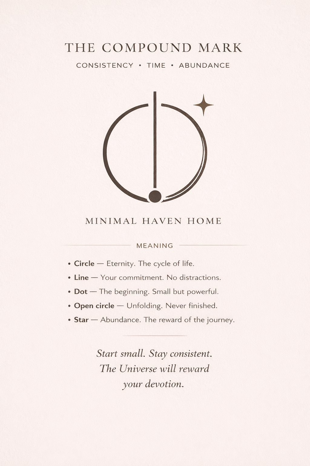 Minimal Haven Home abundance mark representing consistency, time, abundance, and the reward of devotion.